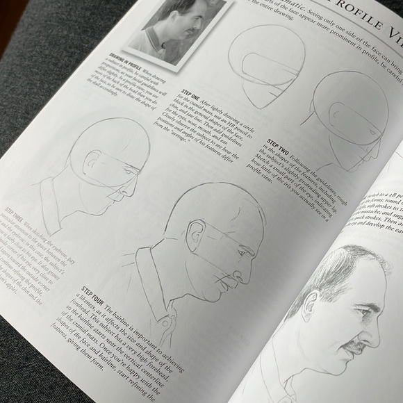 The art of drawing people book - Picture 3 of 3